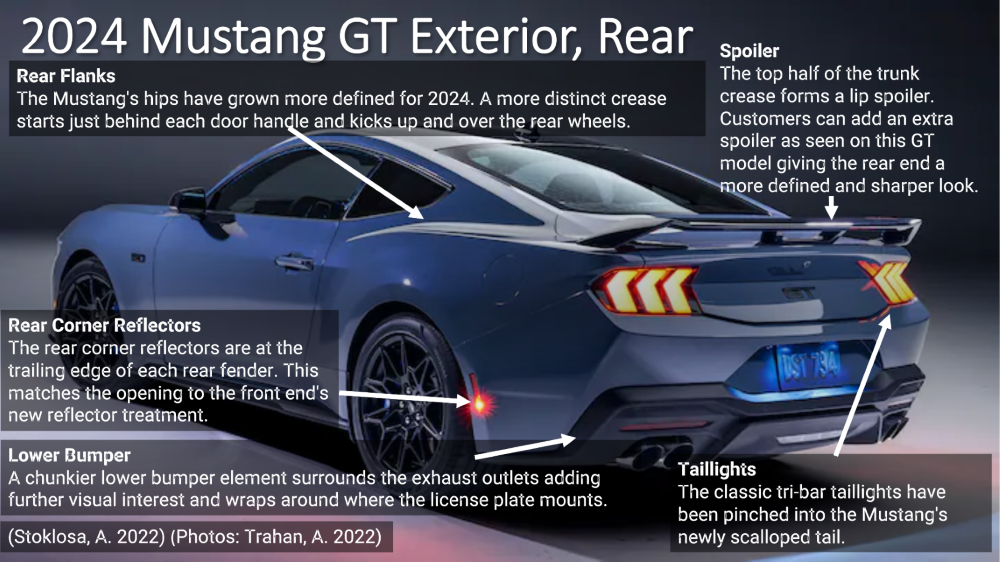 2024 Mustang Rear Analysis Slide Show Page 4