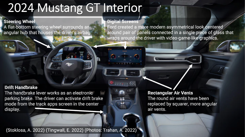 2024 Mustang Interior Analysis Slide Show Page 5