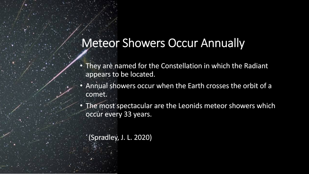 Meteors showers occur annually. Page 8